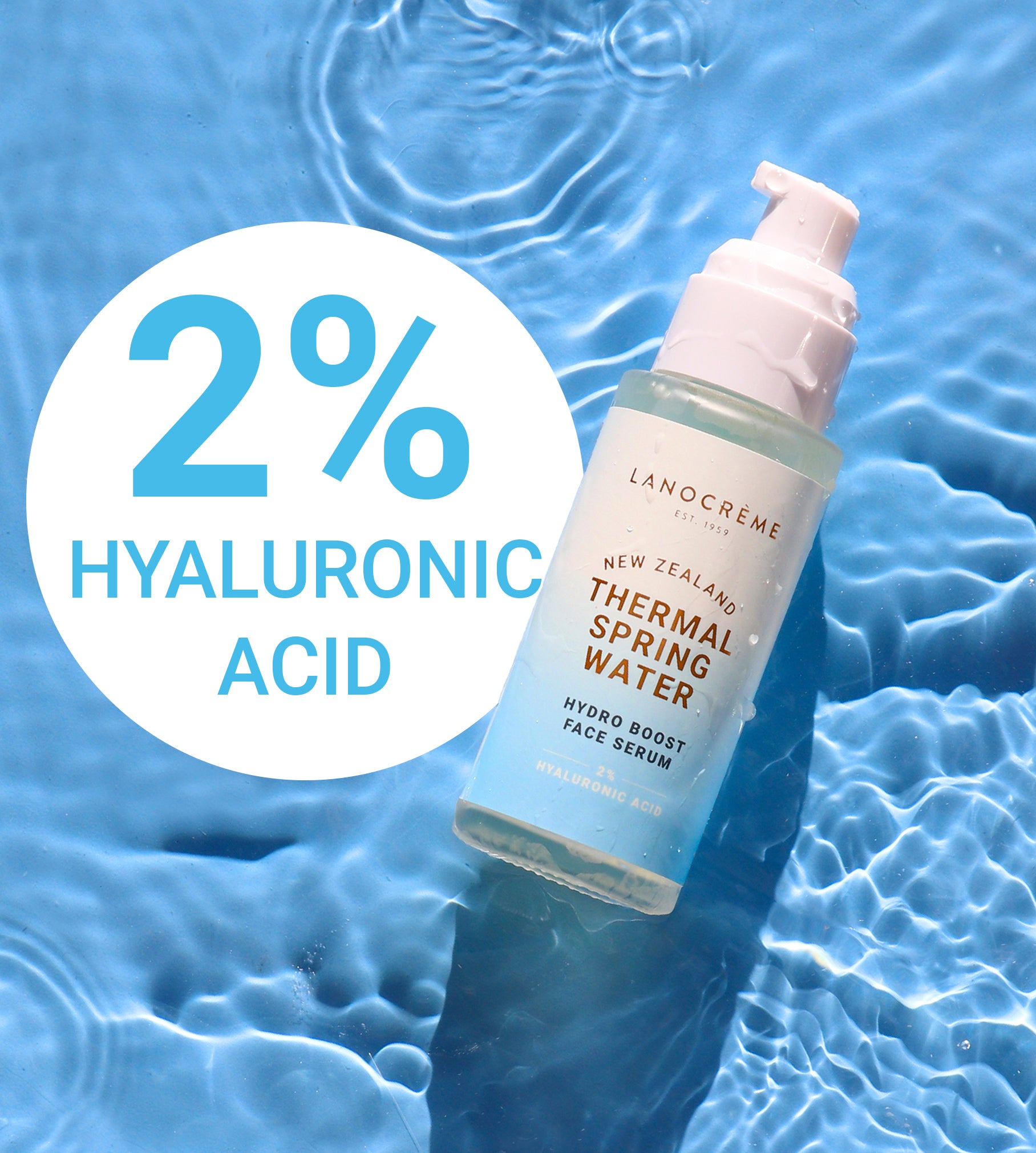 Lanocreme: New Zealand's Best Lanolin Beauty & Skincare Brand